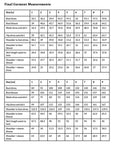 PDF střih Aurelia | Šaty & halenka