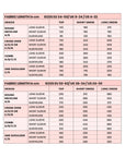 PDF střih Moriko | Šaty & Top