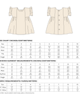 PDF střih Kids Collage Gather Dress | Šaty