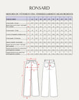 Papírový střih Ronsard Jeans || Kalhoty