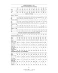 PDF střih Demeter | Šaty & Top