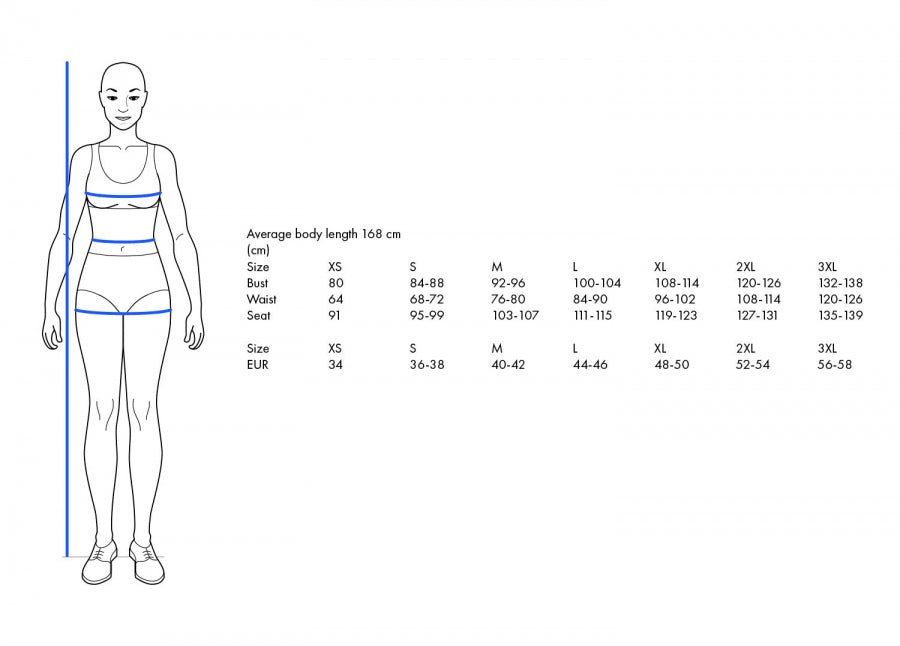 Papírový střih Lab Coat