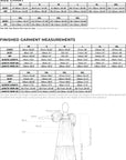 PDF střih ZW Tier Dress