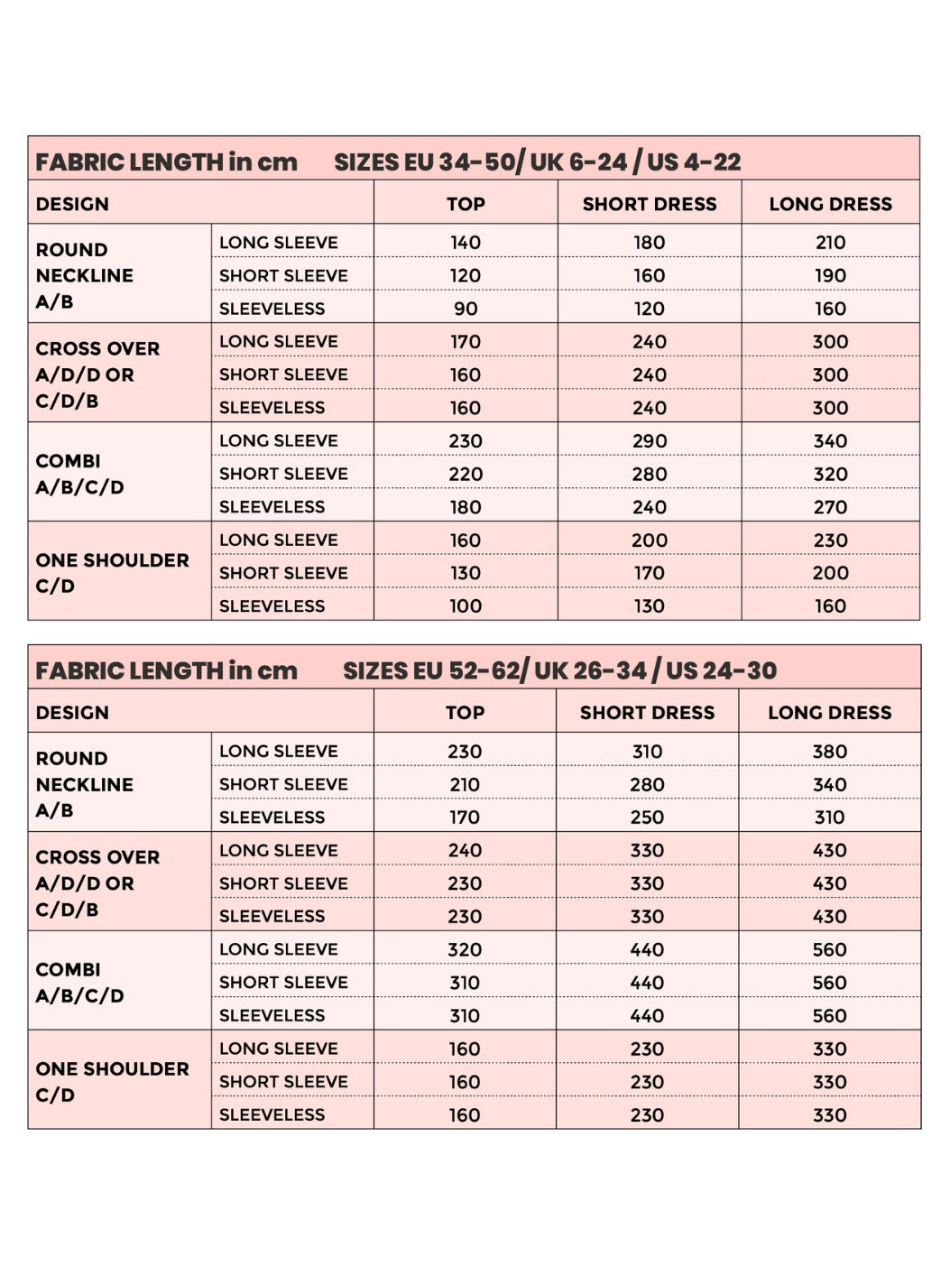 PDF střih Moriko | Šaty &amp; Top