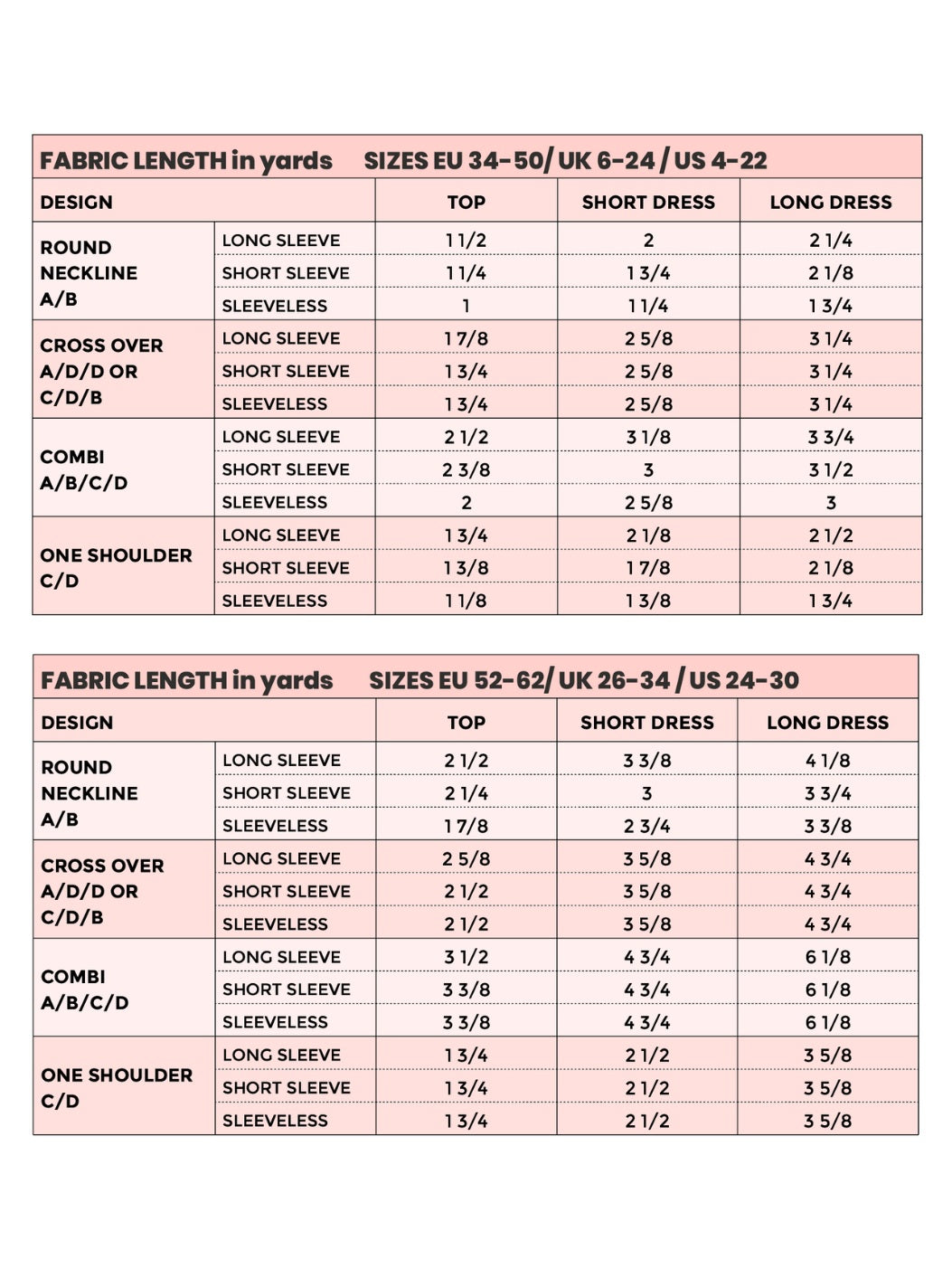 PDF střih Moriko | Šaty &amp; Top