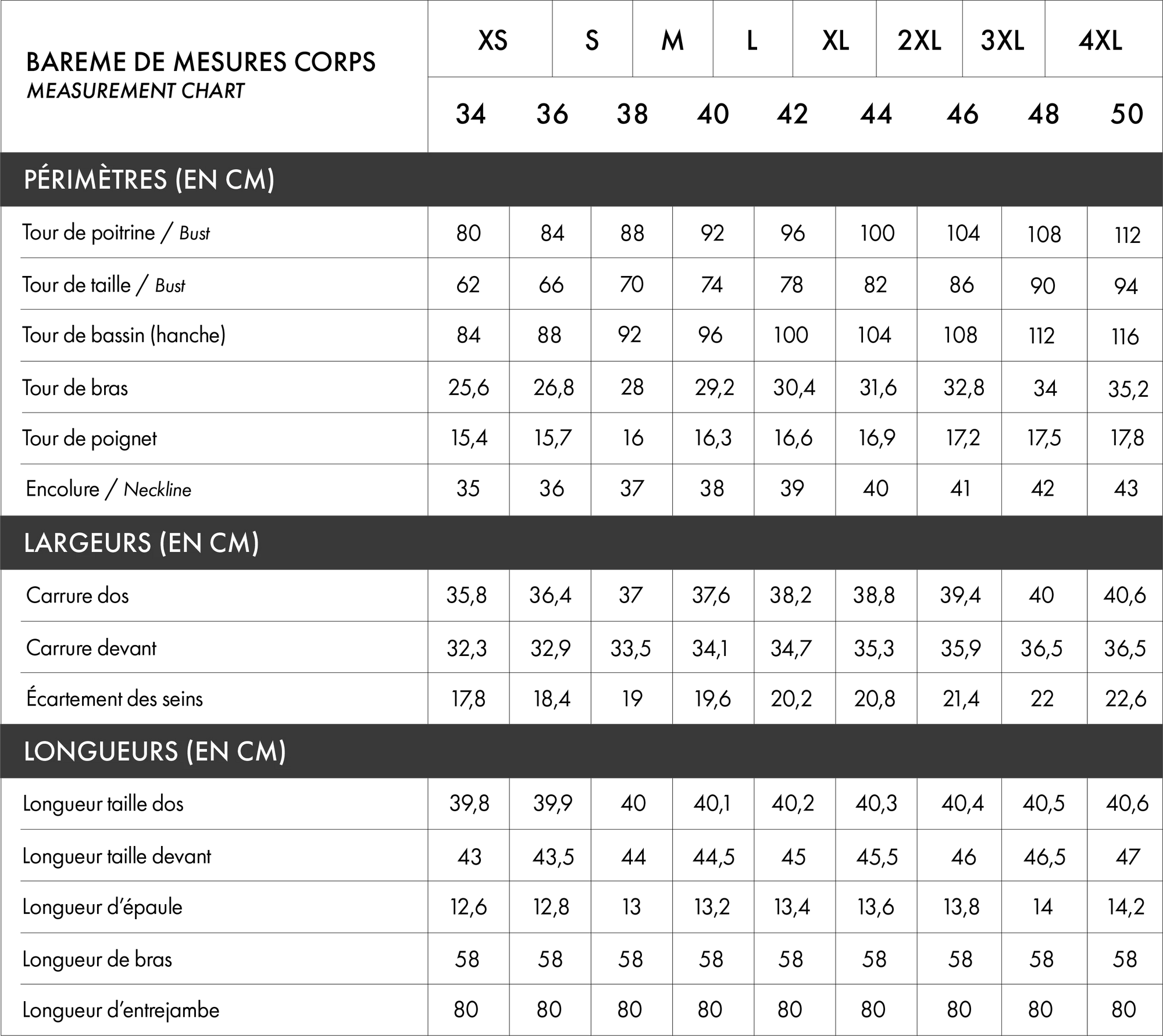 Papírový střih LA Petite Robe  || Šaty