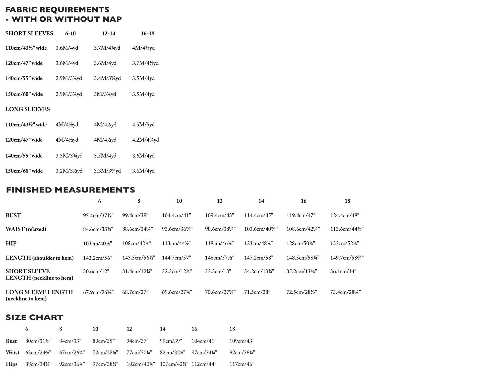 Papírový střih Cassidy || Overal