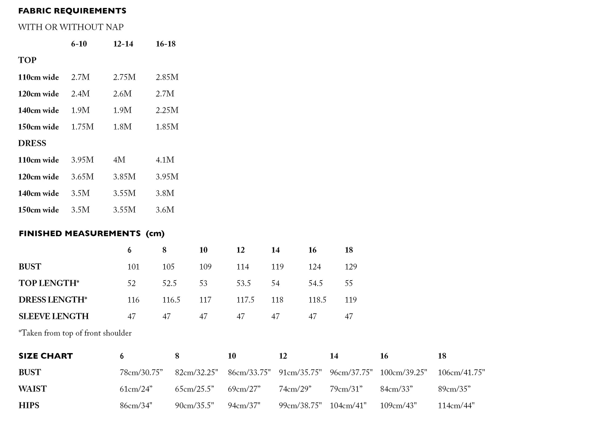 Papírový střih Eddie || Top &amp; šaty