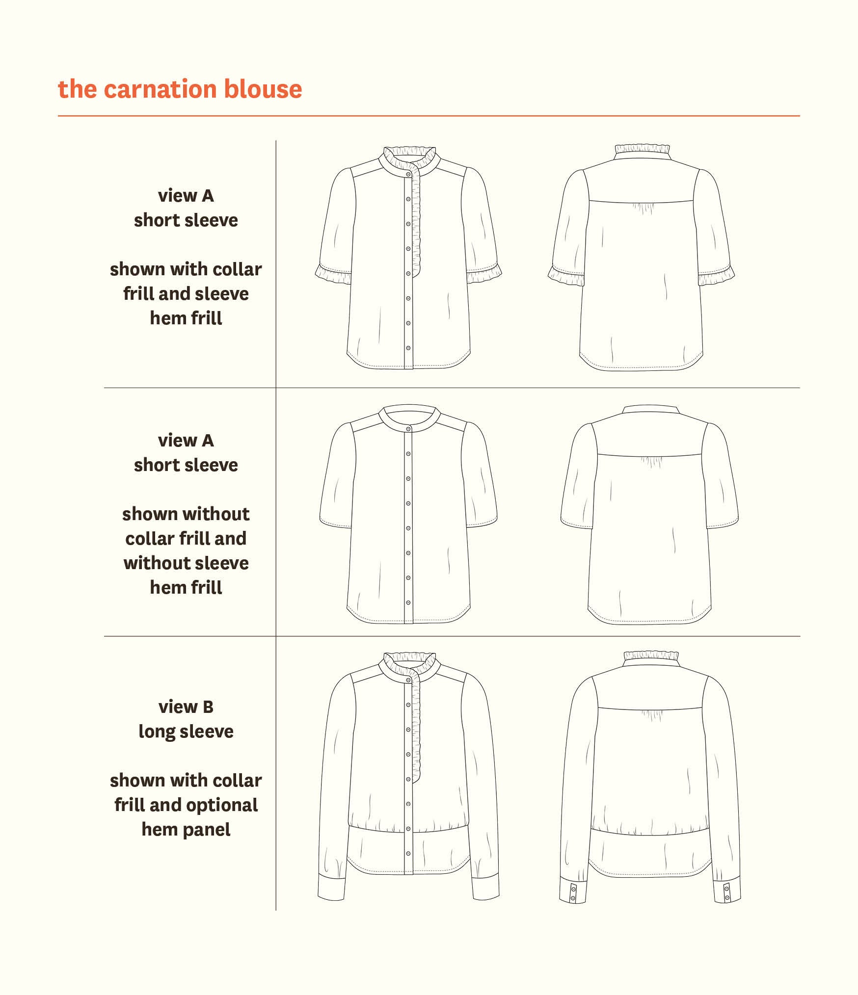 Střih Carnation Blouse | Halenka