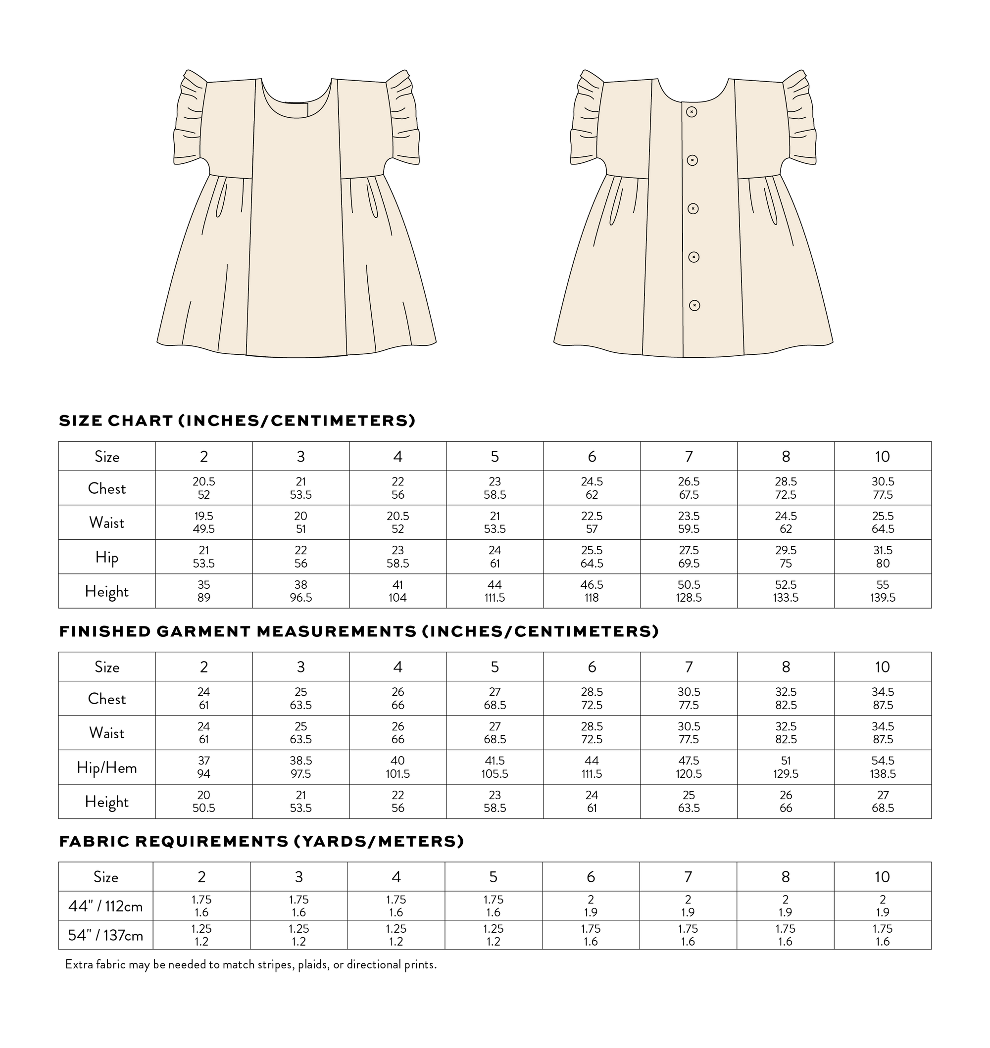 PDF střih Kids Collage Gather Dress | Šaty