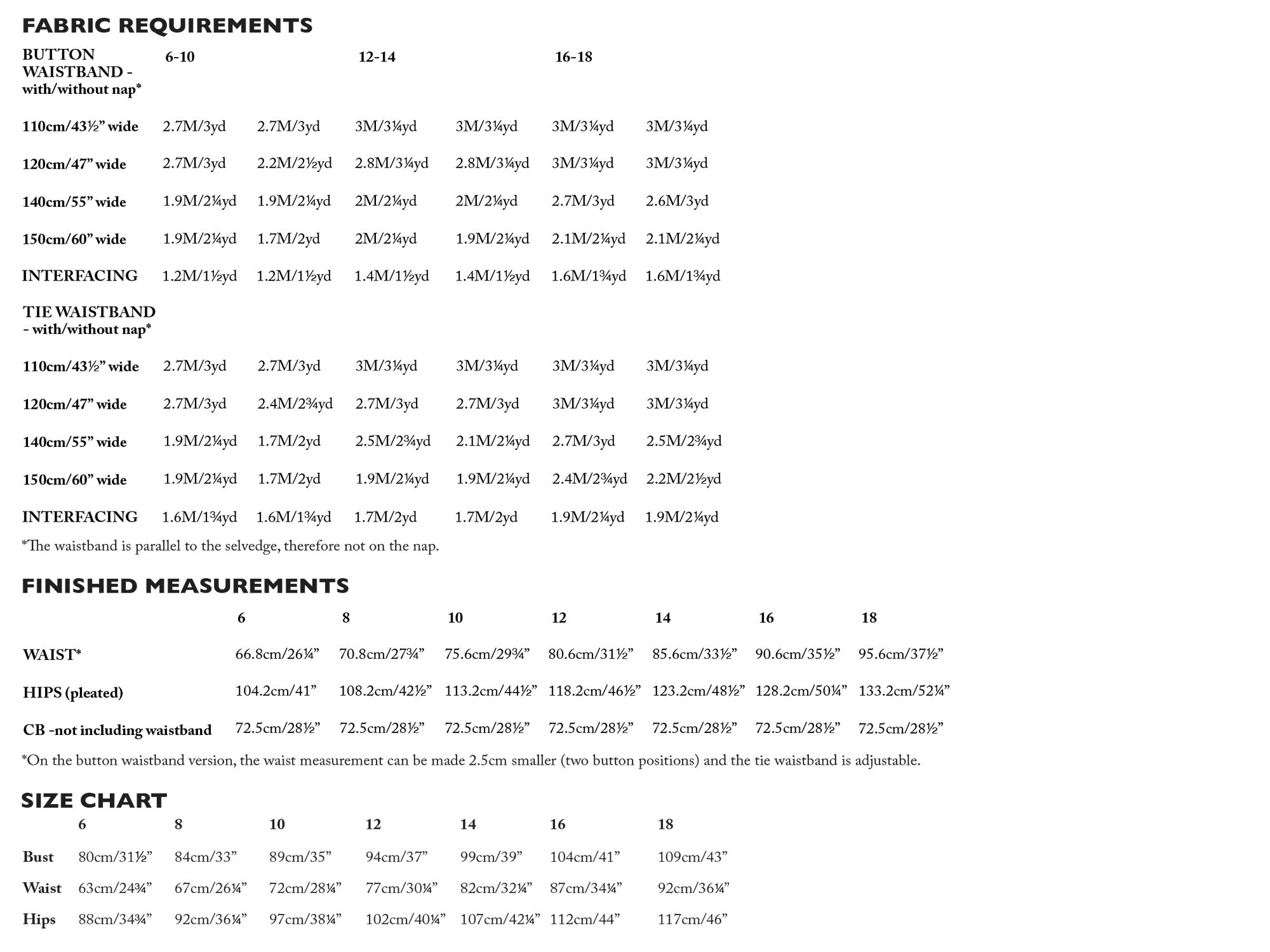 Papírový střih Nevis || Sukně