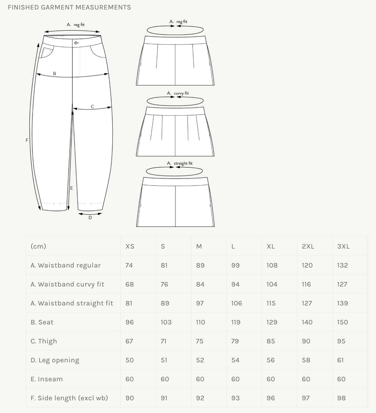 Papírový střih Barrel-Leg Trousers || Kalhoty