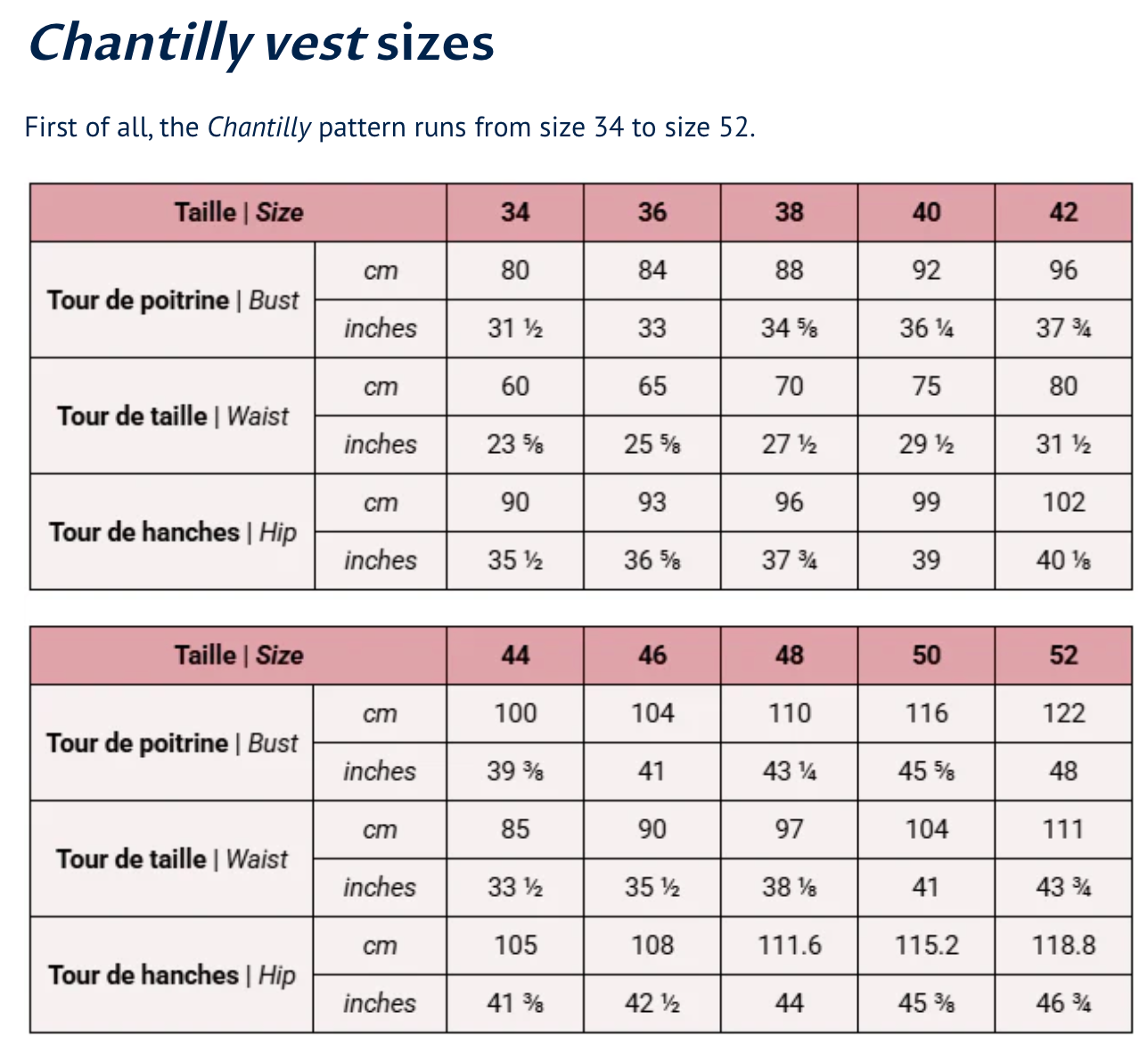 Papírový střih Chantilly | Bunda &amp; vesta