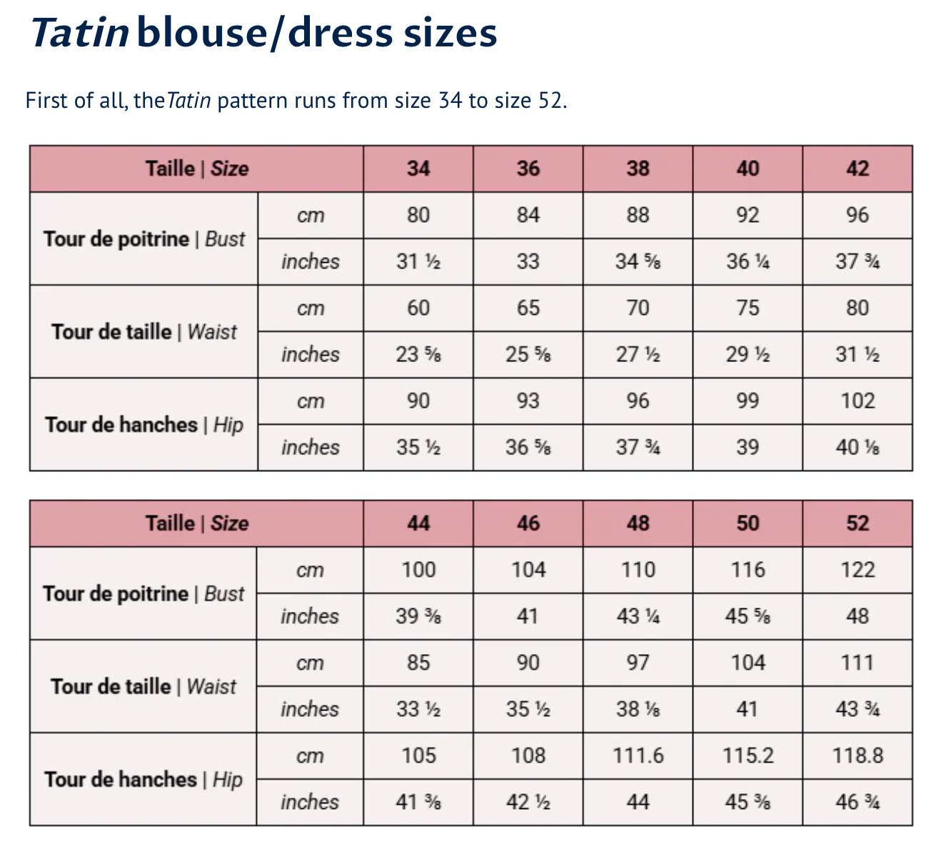 Papírový střih Tatin | Halenka &amp; šaty