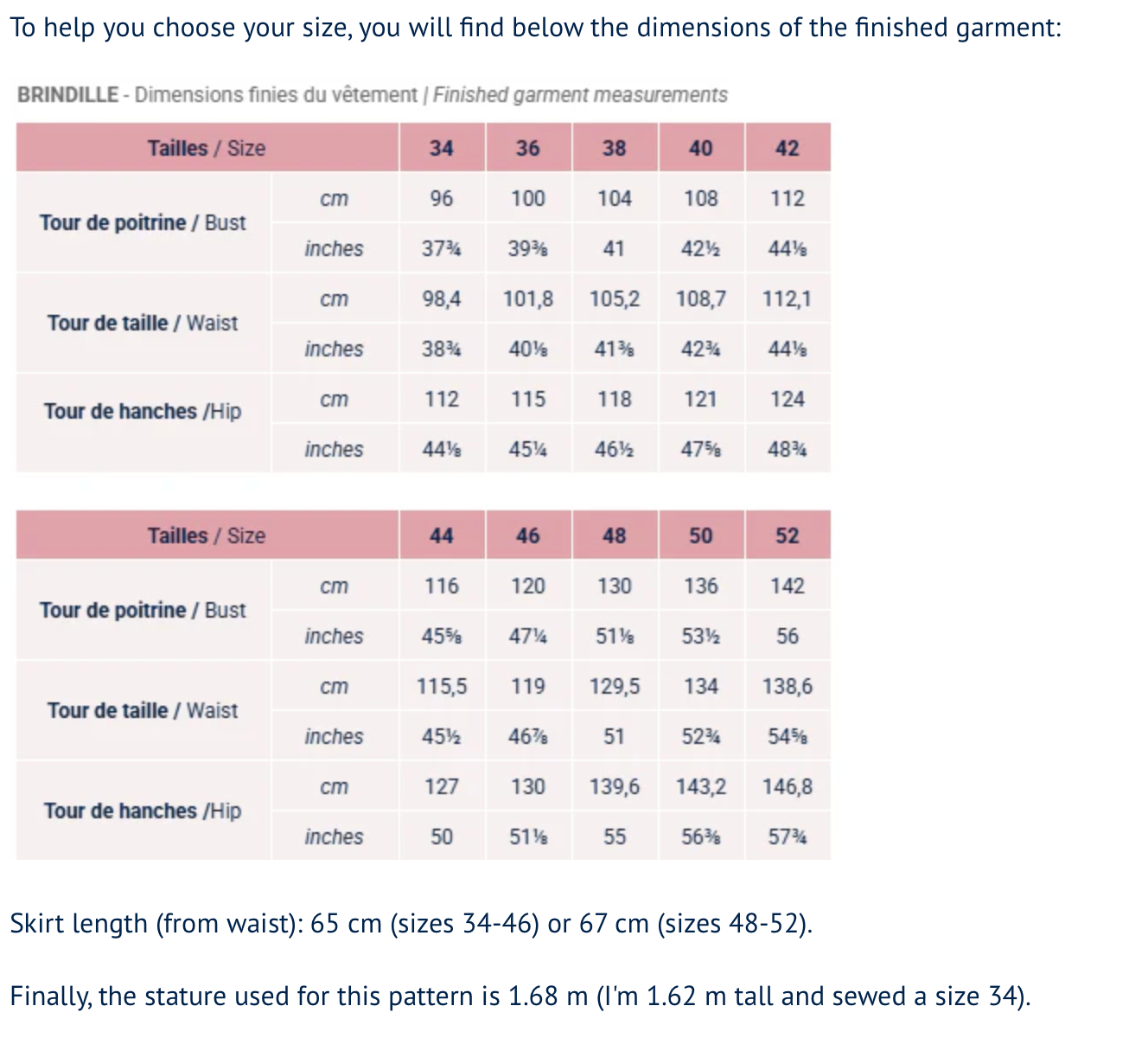Papírový střih Brindille Blouse &amp; Dress | Šaty &amp; Halenka