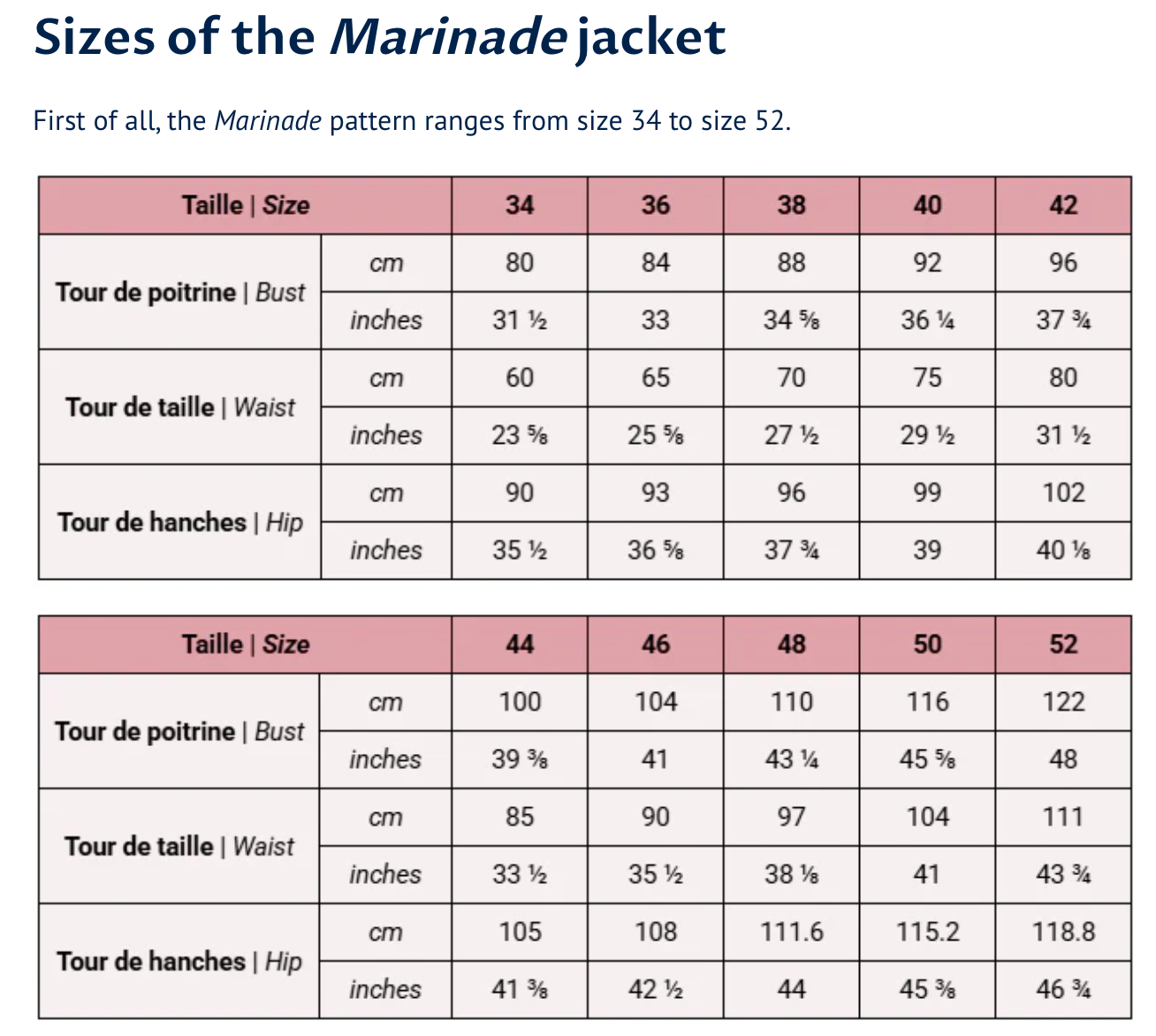 Papírový střih Marinade Blouse | Halenka