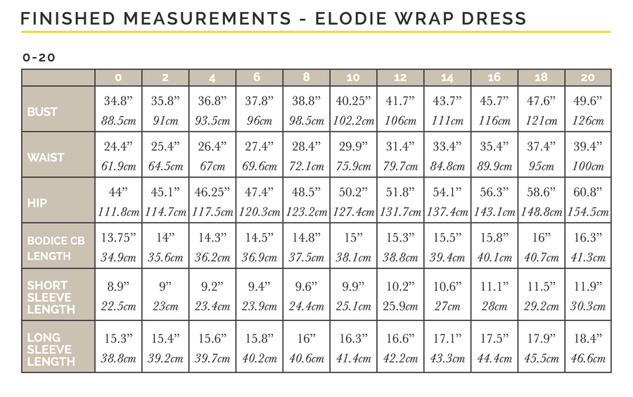 Papírový střih Elodie Wrap Dress