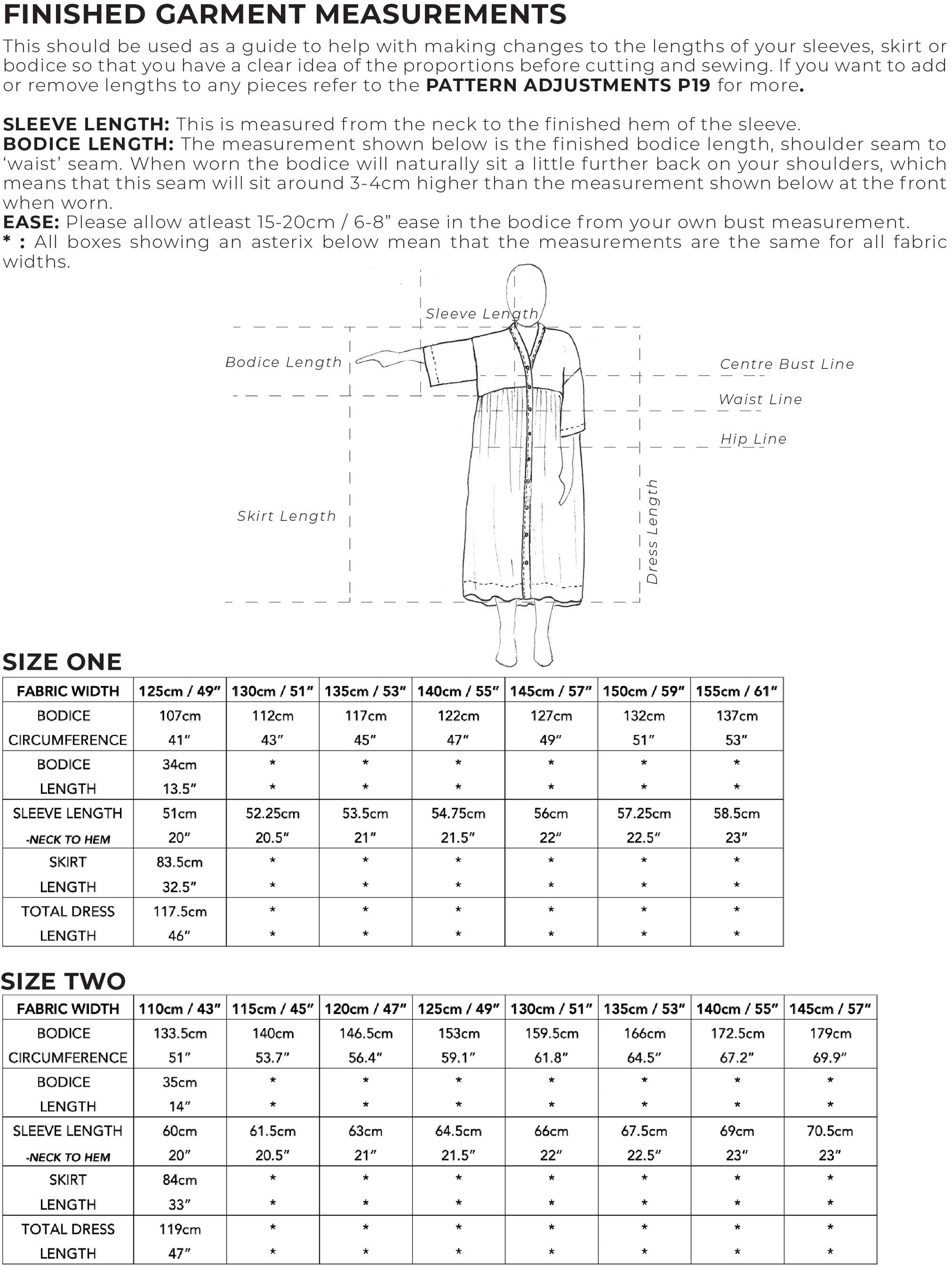 PDF střih ZW Gather Dress